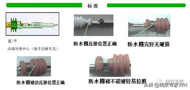 汽车线束制作工艺流程（案例汽车线束制造中的工艺防错）(14)