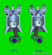 汽油发动机工作原理简化图（小型燃油发动机构造）(26)