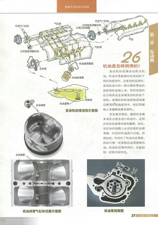 汽车结构解剖图（汽车构造图解及原理）(25)