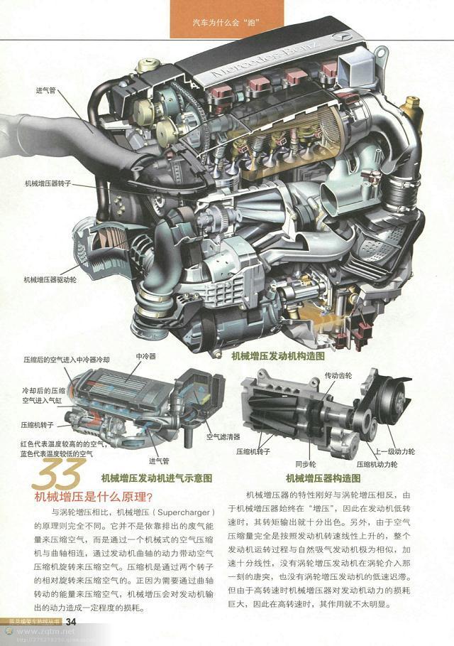 汽车结构解剖图（汽车构造图解及原理）(32)