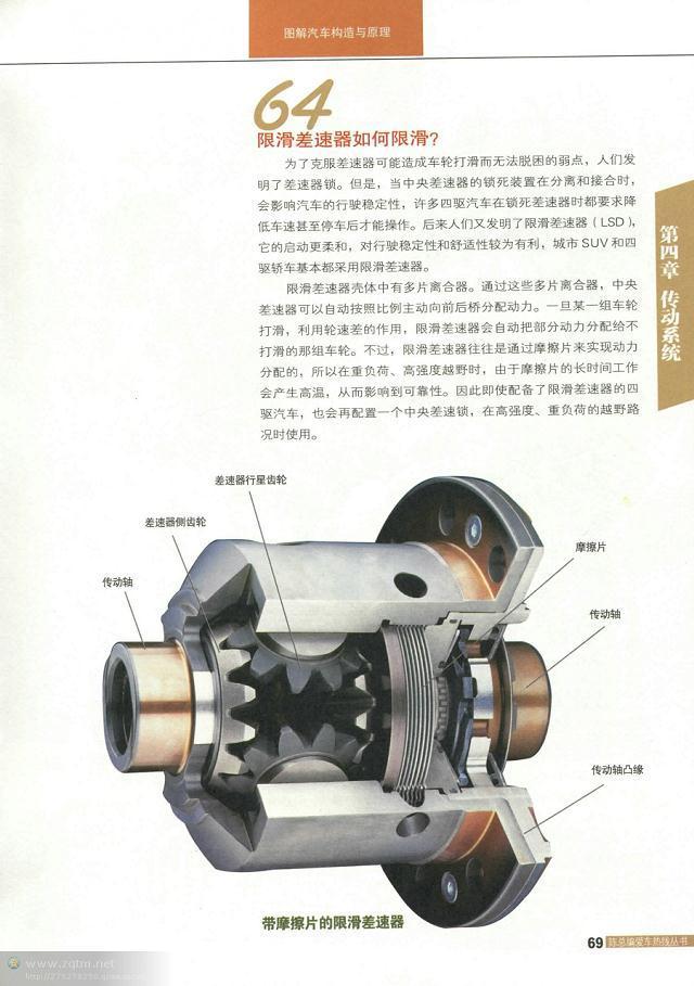 汽车结构解剖图（汽车构造图解及原理）(67)
