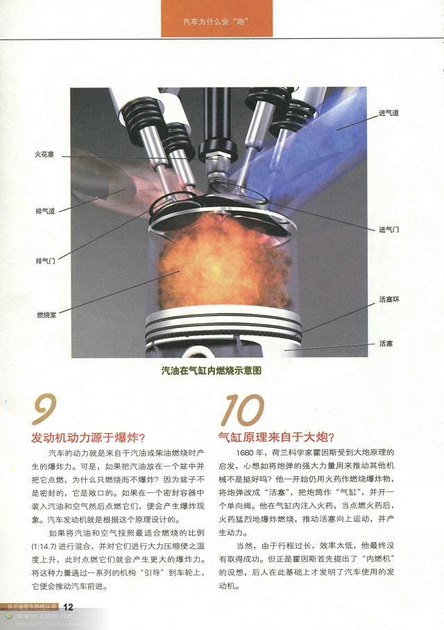 汽车结构解剖图（汽车构造图解及原理）(10)