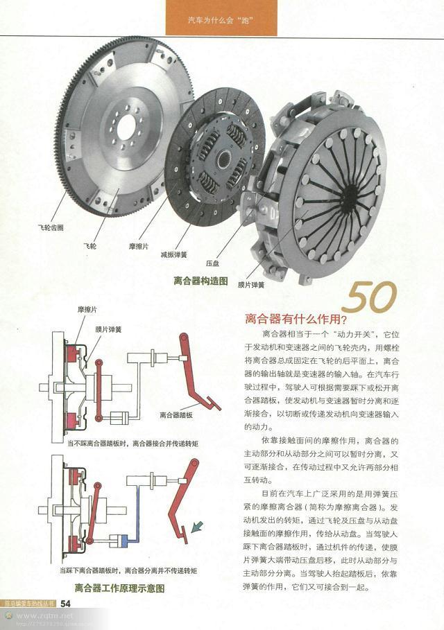 汽车结构解剖图（汽车构造图解及原理）(52)