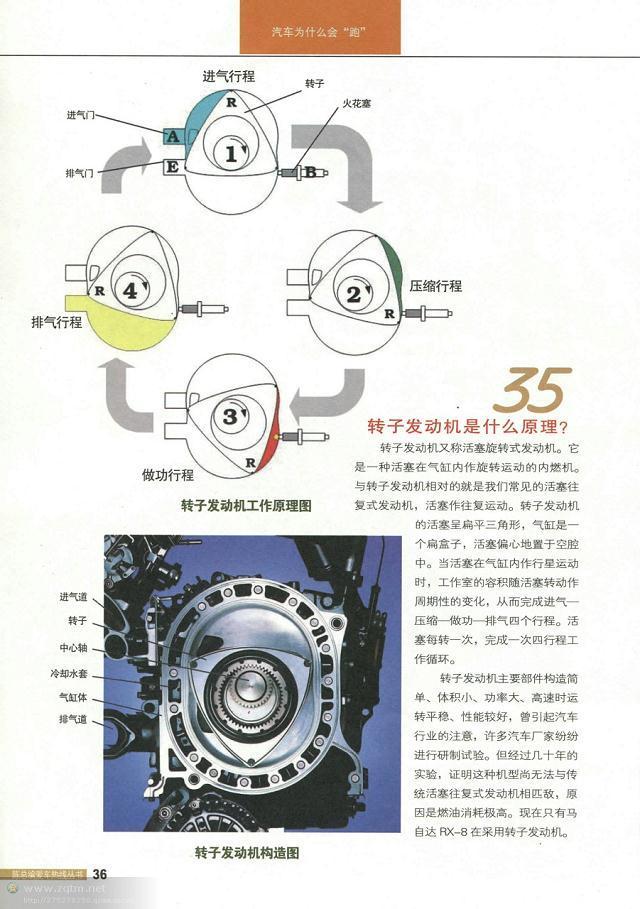 汽车结构解剖图（汽车构造图解及原理）(34)