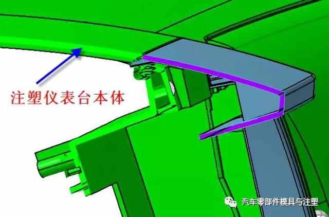 汽车外饰组合方式（汽车内外饰结构讲解）(6)