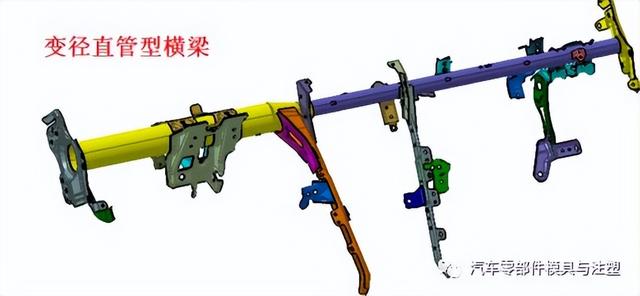 汽车外饰组合方式（汽车内外饰结构讲解）(16)