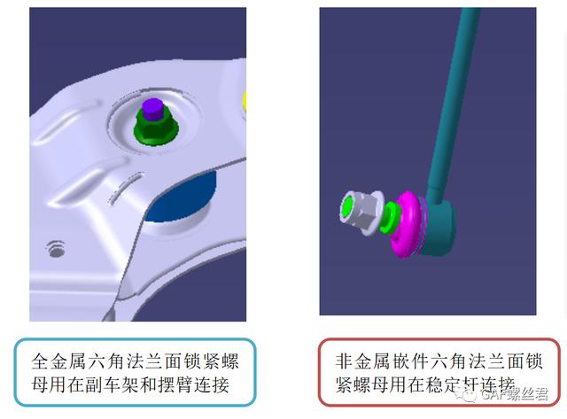 汽车螺丝螺母标准（汽车用螺母的知识梳理和解读）(7)