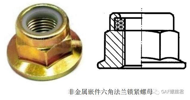 汽车螺丝螺母标准（汽车用螺母的知识梳理和解读）(6)