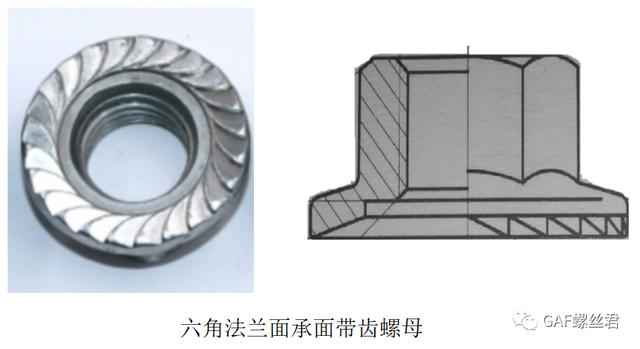 汽车螺丝螺母标准（汽车用螺母的知识梳理和解读）(8)