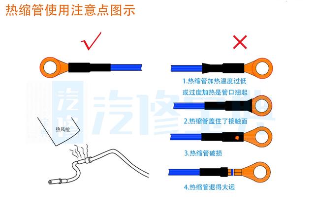 汽车线束修复方法（汽车线束要怎么修）(12)