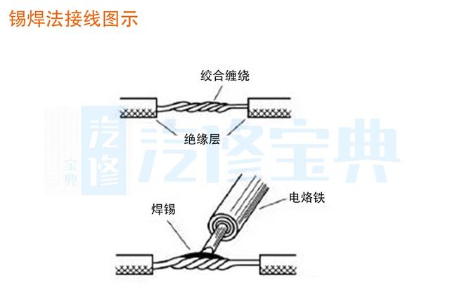 汽车线束修复方法（汽车线束要怎么修）(7)