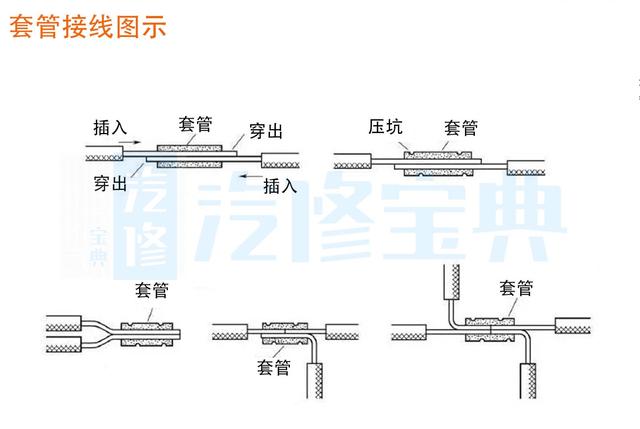 汽车线束修复方法（汽车线束要怎么修）(9)