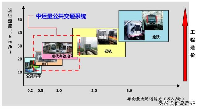 贵阳有轨电车t2一期（贵阳有轨电车到底是个啥）(8)