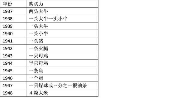 辽沈战役过程简介（大决战辽沈战役始末）(4)