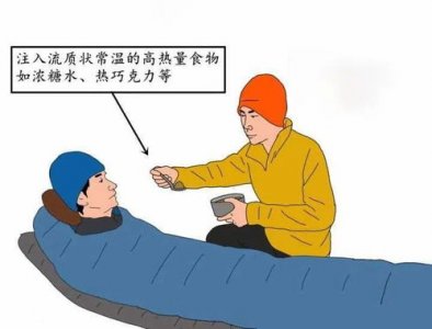 ​人在什么情况下会失温