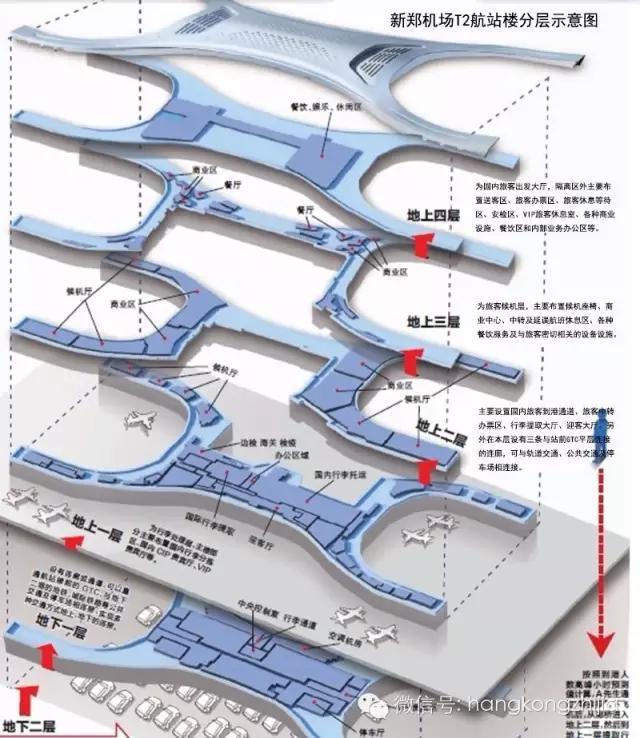 郑州新郑机场改名航空港机场（郑州新郑国际机场T2航站楼启用纪念）(7)