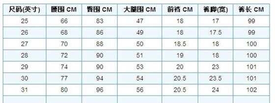 腰围28码是属于M还是L（腰围28码是多少厘米）(图2)