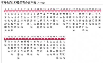 ​宁波市公交车线路图调整最新（宁波新辟4条公交线路）