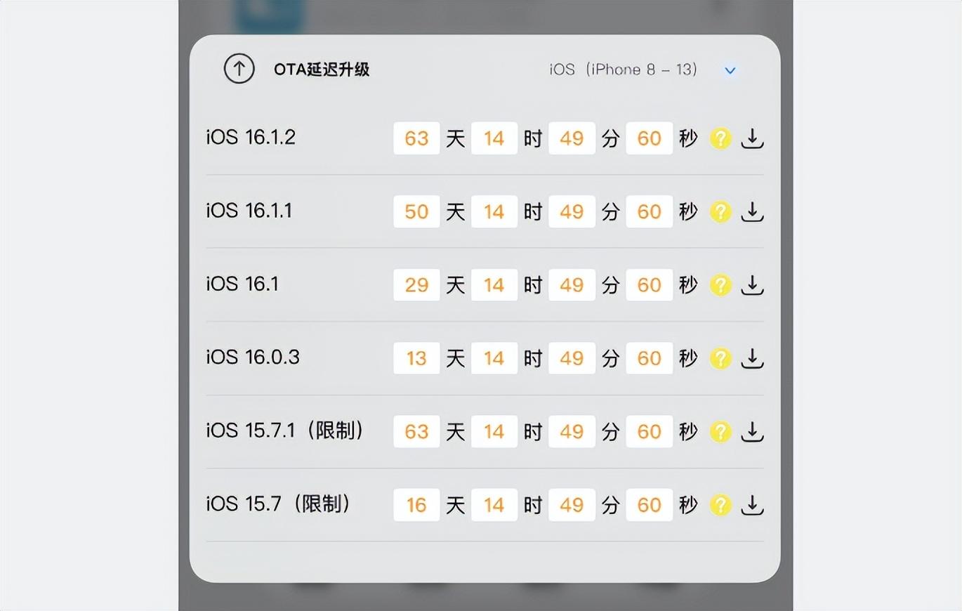 ipone越狱怎么弄(苹果手机越狱后体验分析)