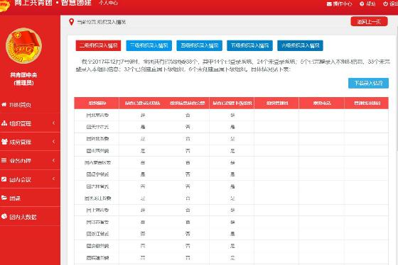 共青团智慧团建官网入口江苏省（网上共青团智慧团建系统组织树怎么建立操作流程指南）(7)