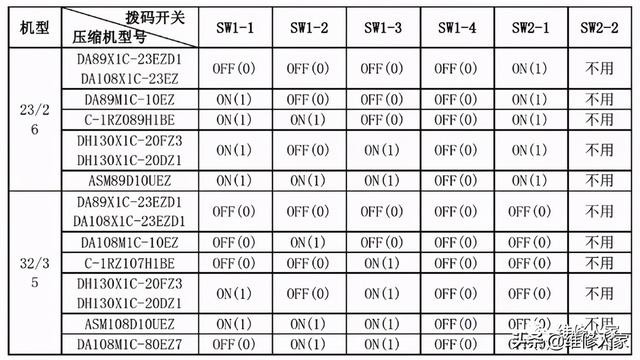 郭书瑶个人资料简介（郭书瑶个人照片大全）