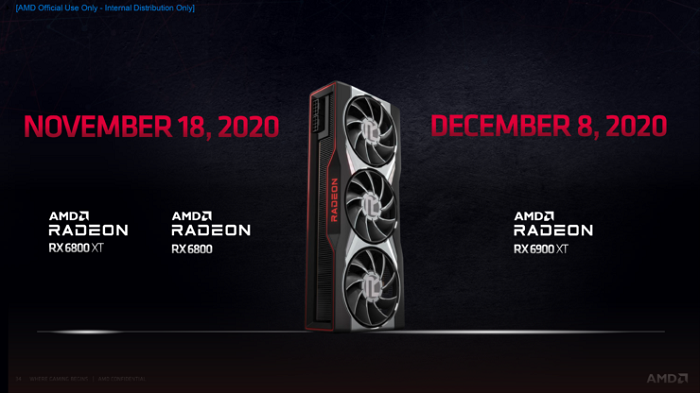 radeon9200怎么样(关于radeon显卡参数介绍)