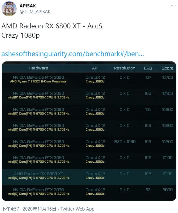 radeon9200怎么样(关于radeon显卡参数介绍)