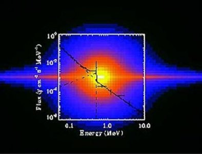 ​反物质武器的威力有多大（反物质武器研发成功）