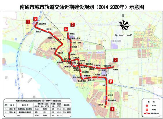 南通地铁最终规划图（好消息南通将喜添）(3)