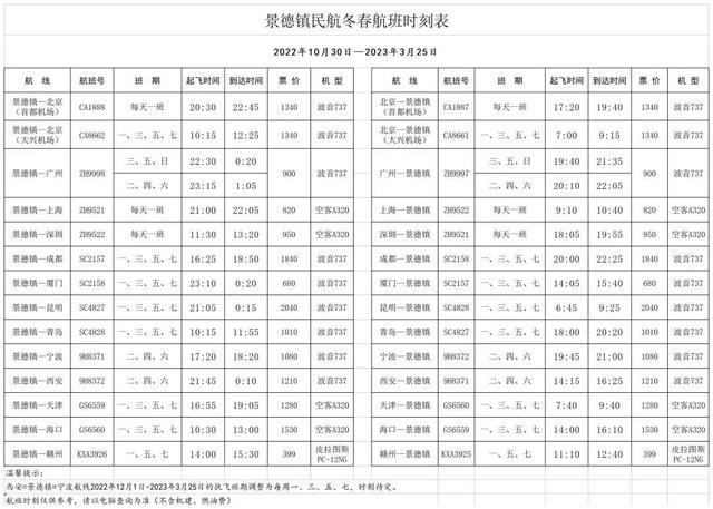 景德镇机场所有航班时刻表（景德镇机场航班时刻有变）(1)