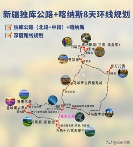 ​徒步喀纳斯大环线（北疆喀纳斯8日大环线旅游攻略线路图）