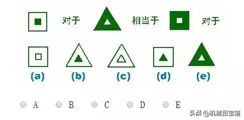 国际测试智商60道题（9道国际标准智商测试题）(4)