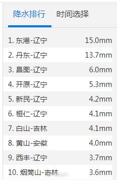 东北降暴雪下雪 东北的雪已发货(1)