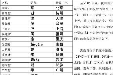 两湖两广两河山顺口溜34个省级别