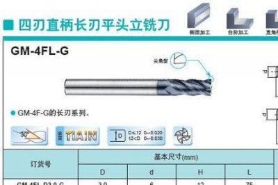 ​铣刀直径刃长规格型号标准