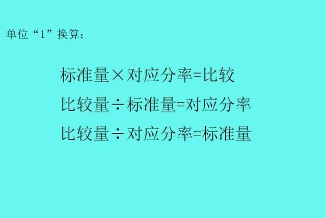 二年级线段图怎么画-（线段图怎么画）