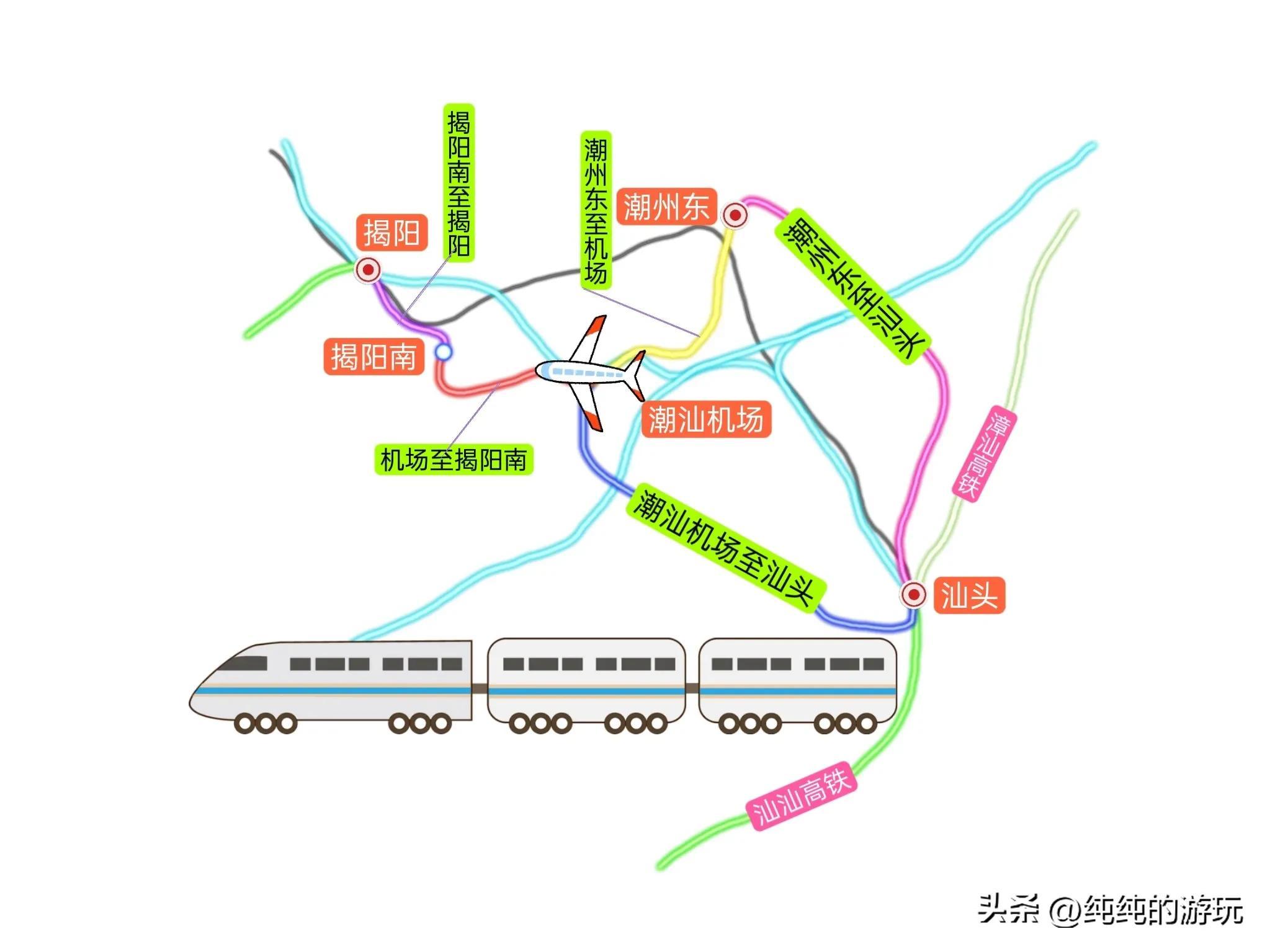 广东省粤东城际铁路“一环一射线”5段线路的走向