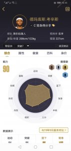 ​NBA2KOL2球员推荐9-考辛斯