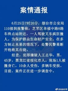 ​突发！山东烟台一叉车当街疯狂撞人，警方将嫌疑人击毙！