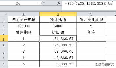 ​双倍余额递减法的计算公式是什么（固定资产折旧函数计算：年限总和法和双倍余