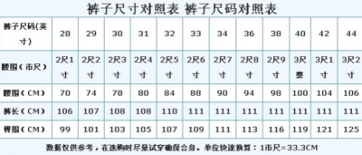 ​腰围2尺九是多少厘米 二尺一腰围是多少