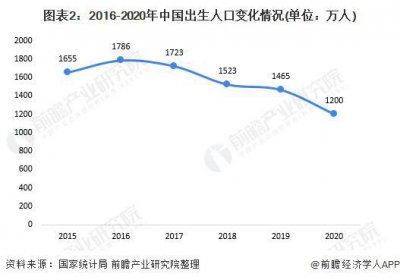 ​专家建议给部分70后80后养老金补偿