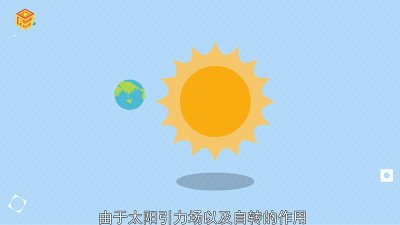 ​月球绕地球的公转方向 地球的公转方向