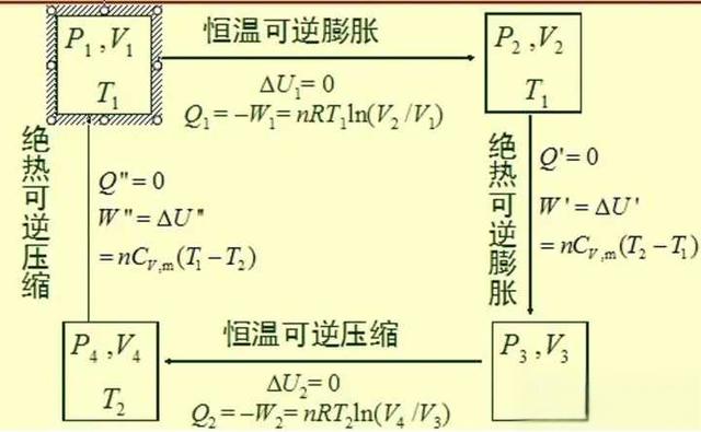 汽车的操控更看人还是车，马自达新推出的i-DM人马一体驾驶评价系统能让每个车主都变成「操控党」吗？-