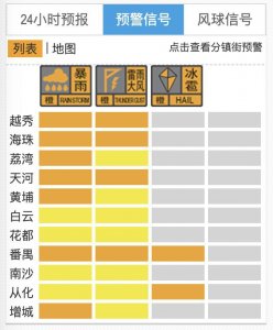 ​广州11区均发布暴雨预警，可根据实际情况延迟上学