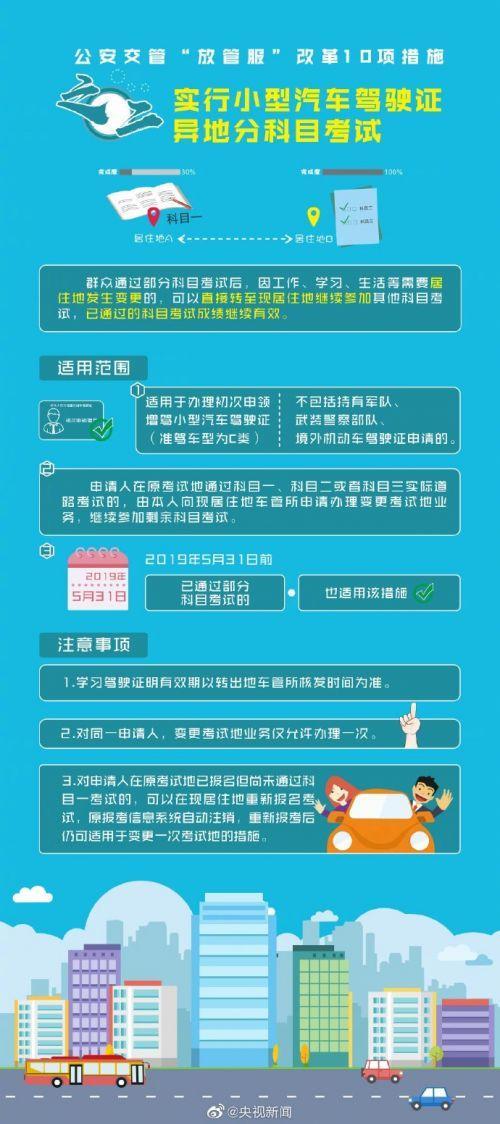 驾照可异地考试是什么情况?驾照可异地考试什么条件才能申请?