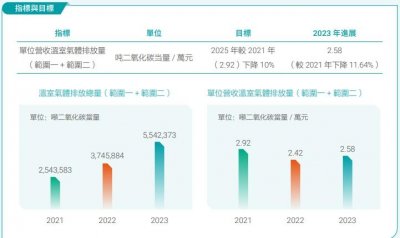 ​浙江4地环保失责，多家能源企业被点名