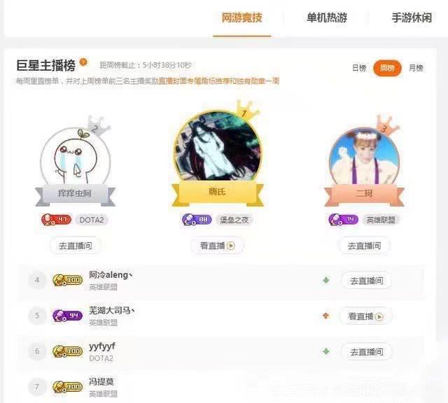 斗鱼新晋歌姬痒虫，DOTA分区一姐直播唱歌？暂列歌姬排行榜第三