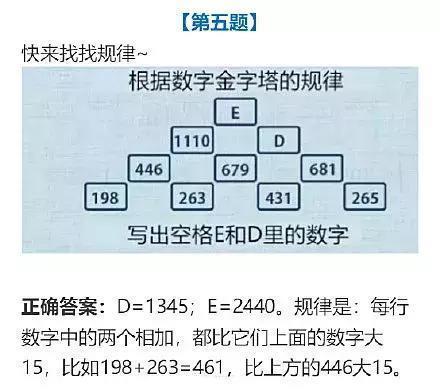 小学考试又现“神考题”，这些题你会做吗？