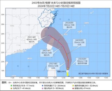 ​“格美”或达超强台风级，最大可能在浙江到福建中部沿海登陆